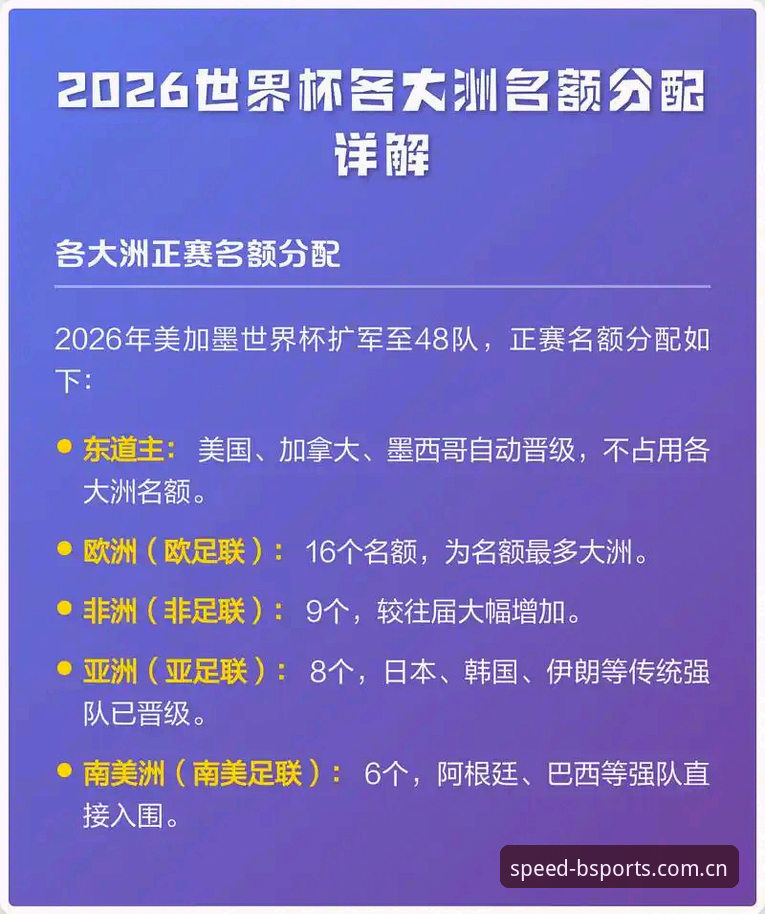 2026世界杯观赛签证危机详解：地缘政治如何影响全球球迷的赴美之旅