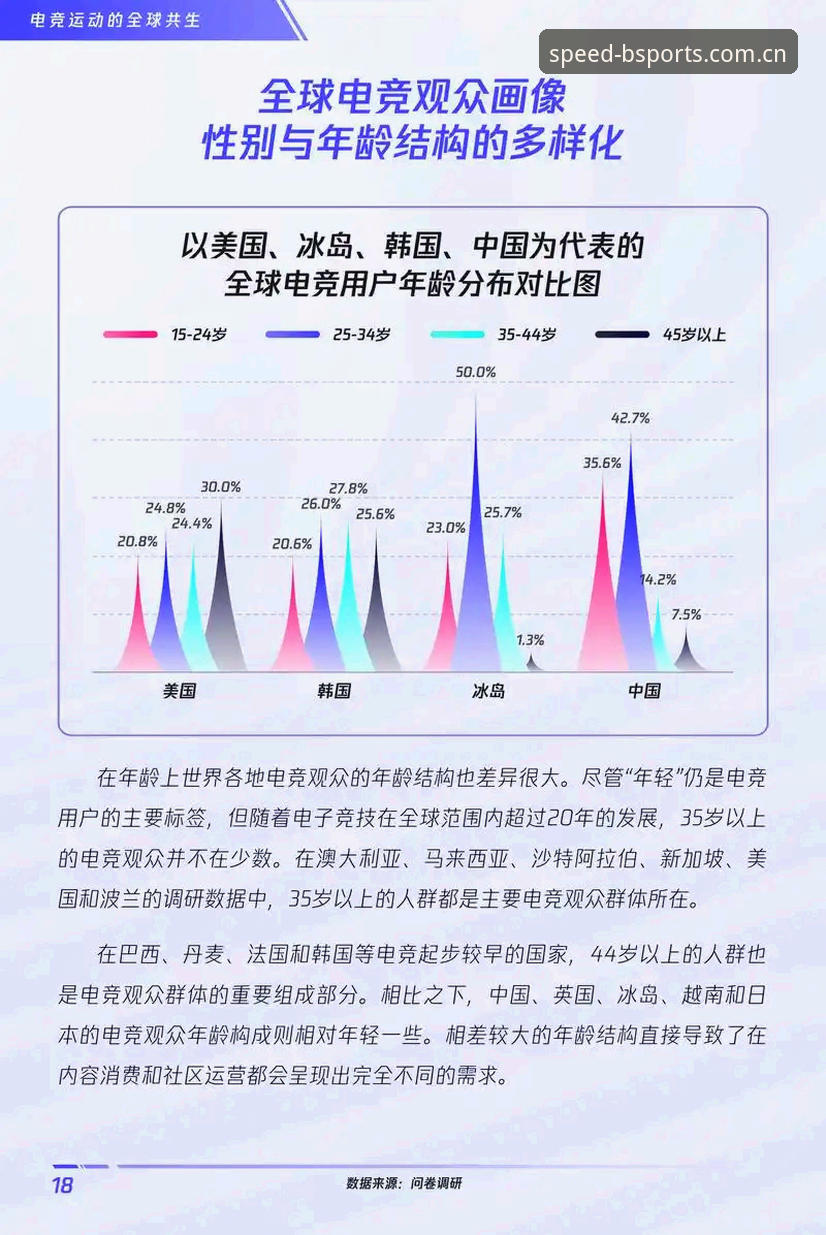 b体育官方平台最新动态：手机端竞速体验的行业变革与用户反馈解析